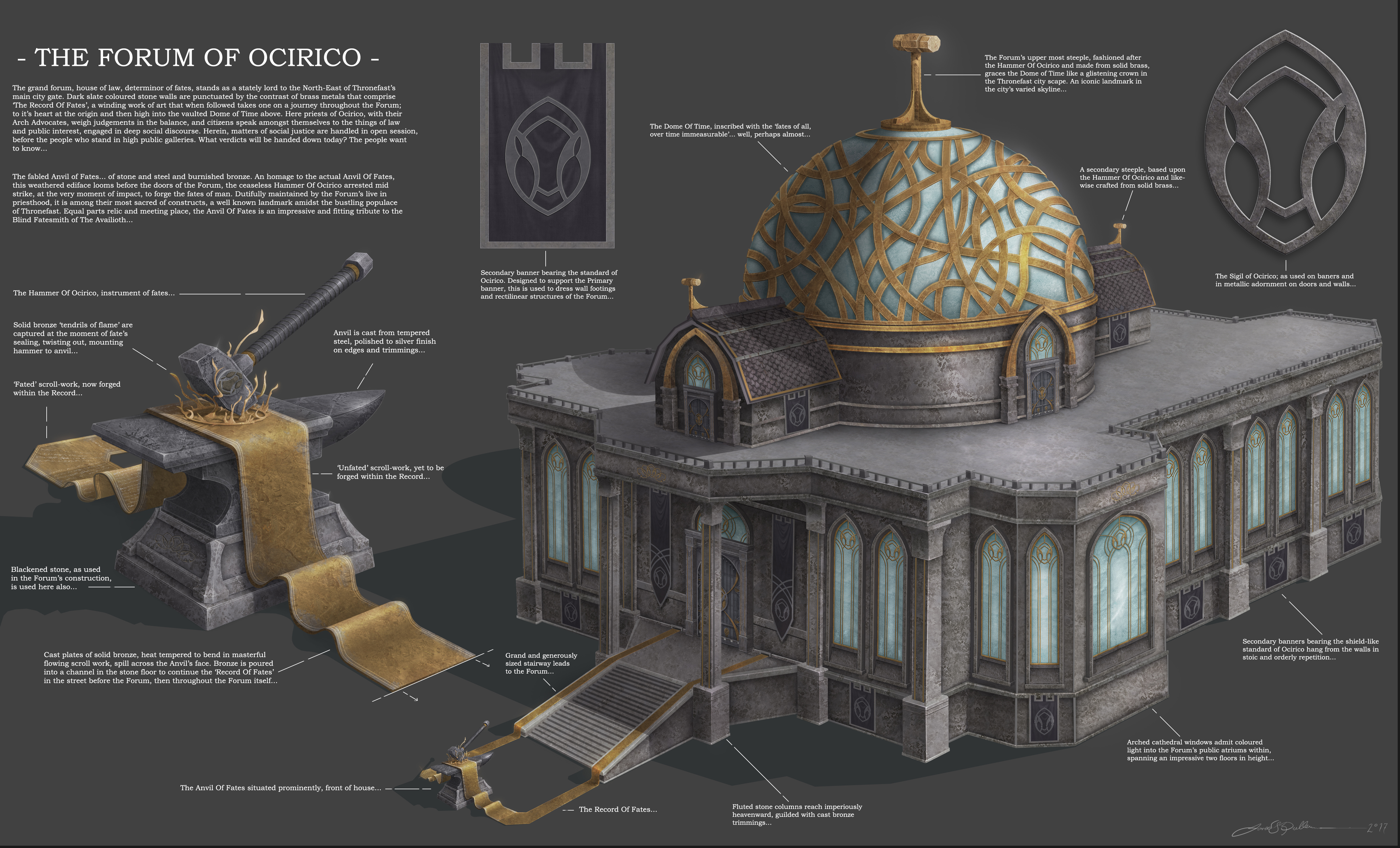 2018-Feb 14: concept art of the Forum of Ocirico in the human city of Thronefast