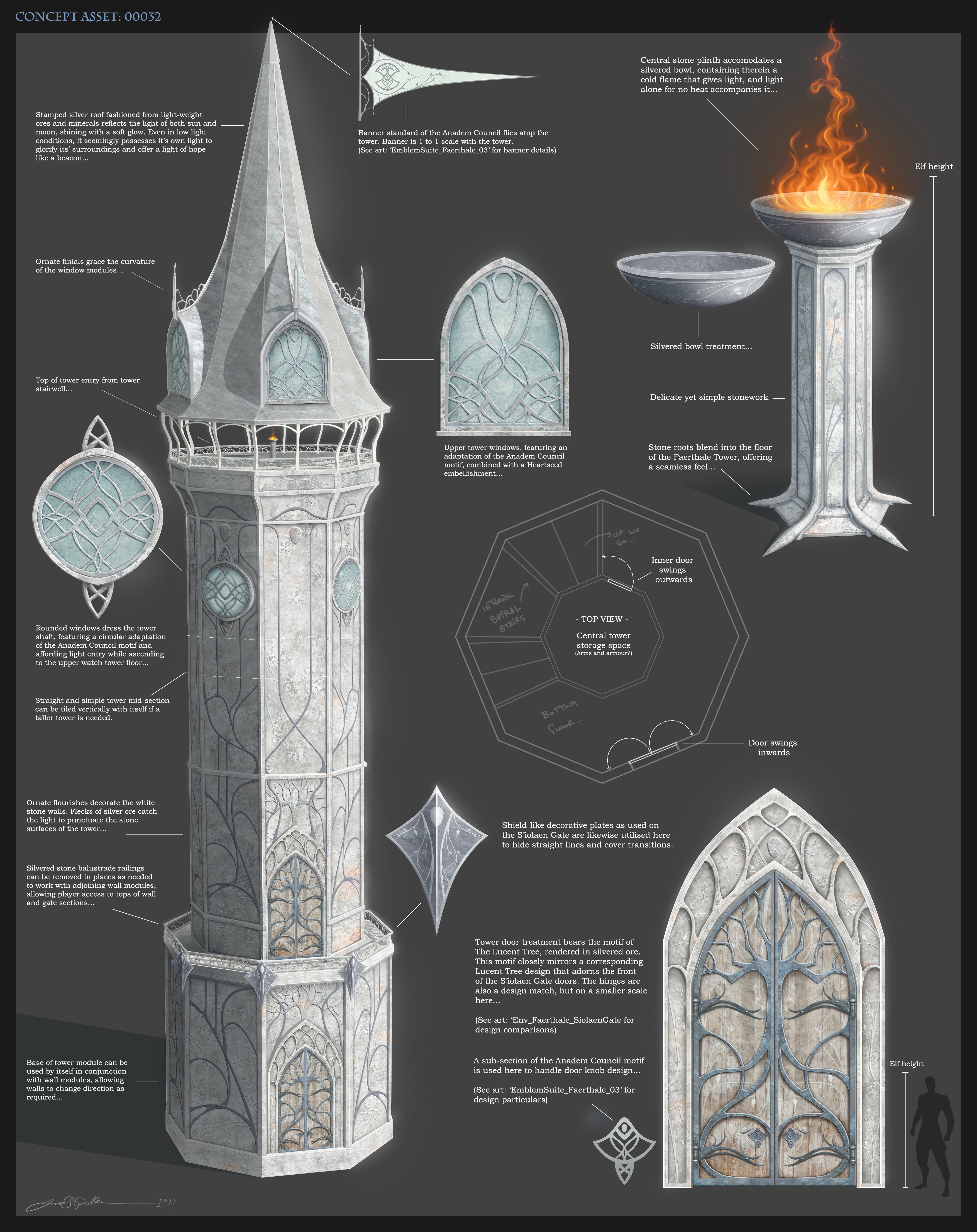 2018-Feb 14: concept art of tower in Elf city of Faerthale