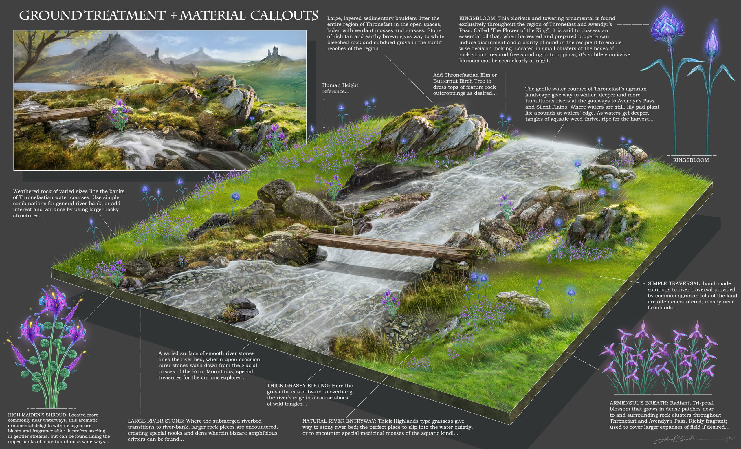 2023-Jan 26: concept art of terrain in Thronefast and Avendyr's Pass