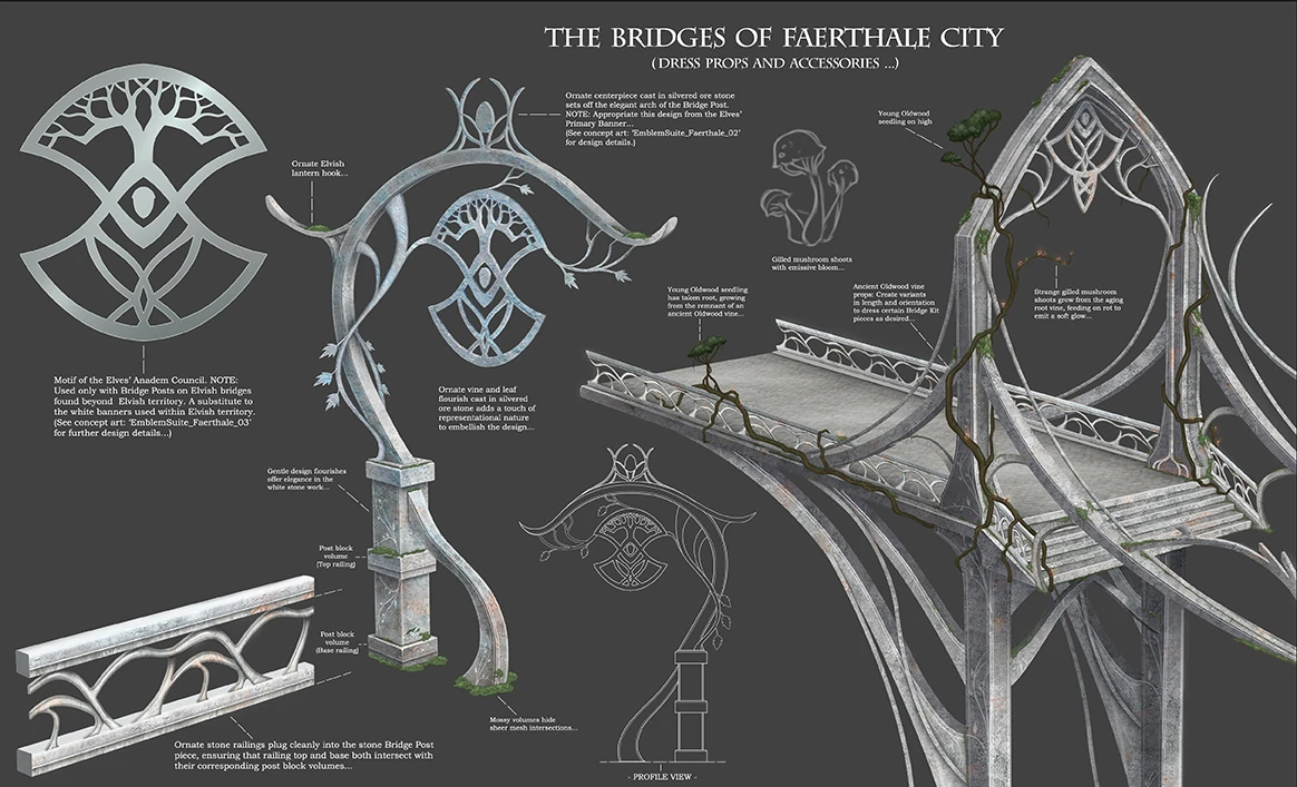2019-Jun 19: concept art of a bridge in the Elf city of Faerthale